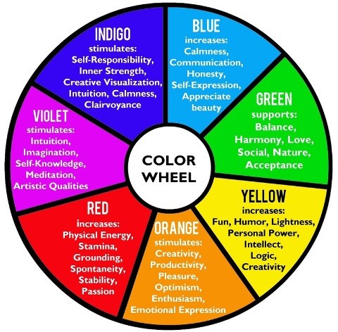 Image of Color